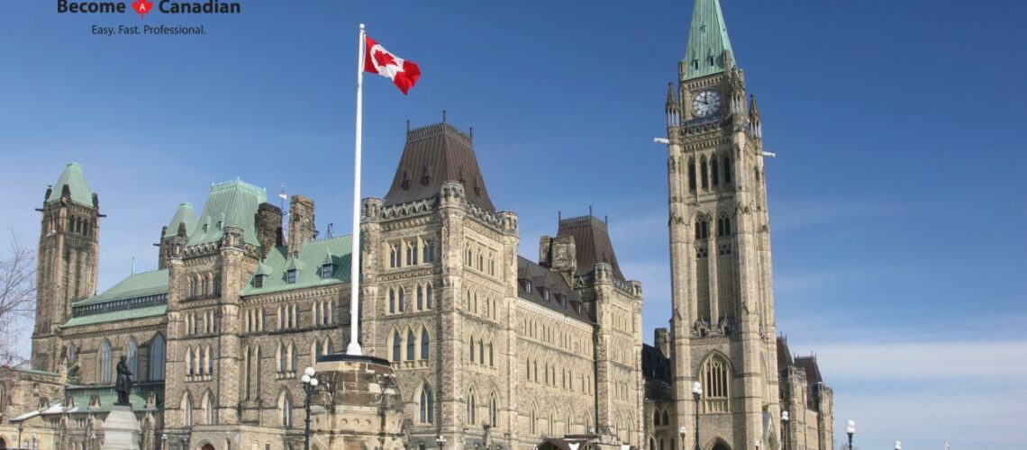 immigrer au Canada